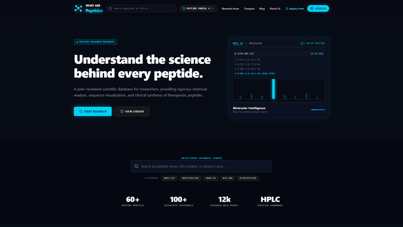 What Are Peptides homepage